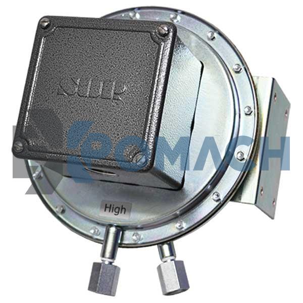 SOR Controls Group