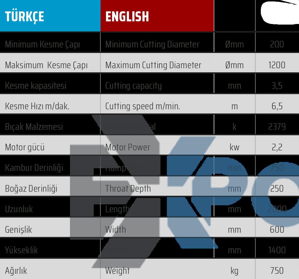 MDK 3,5mm Cord cord