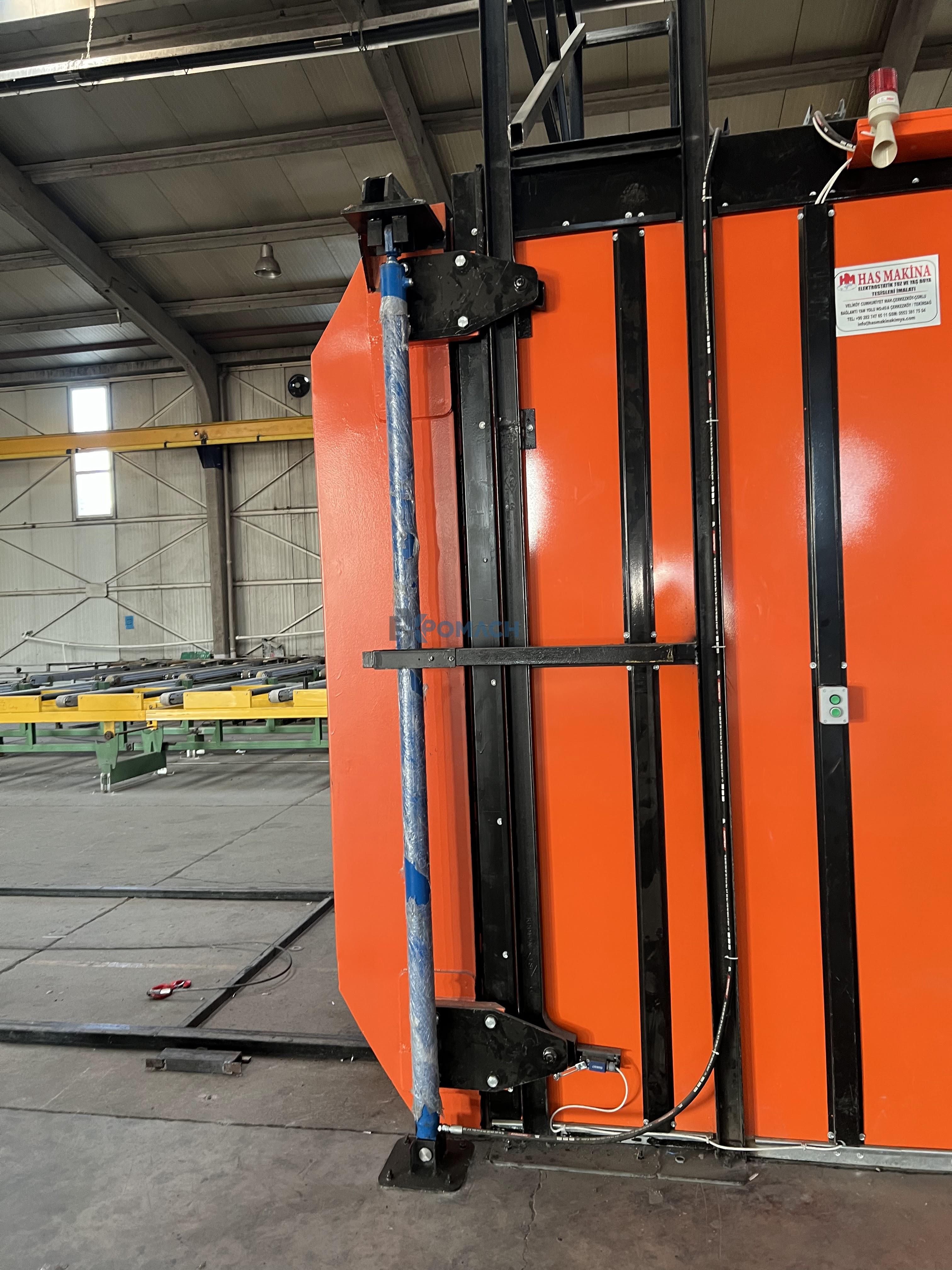 ALUMINUM AGING (THERMAL) OVENS, THERMAL FURNACE