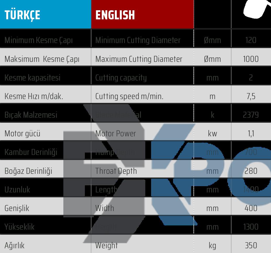 MDK 2mm Cord cord