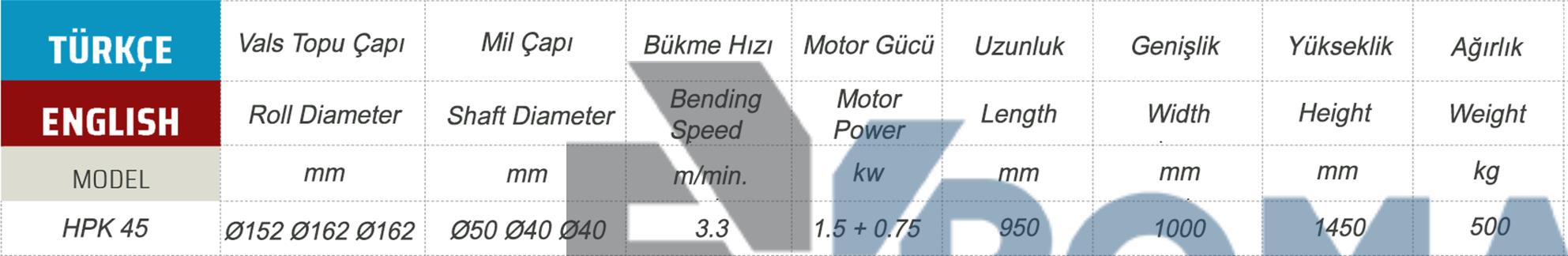 HPK 45 Profile and Pipe Bending Profile and Pipe Bending