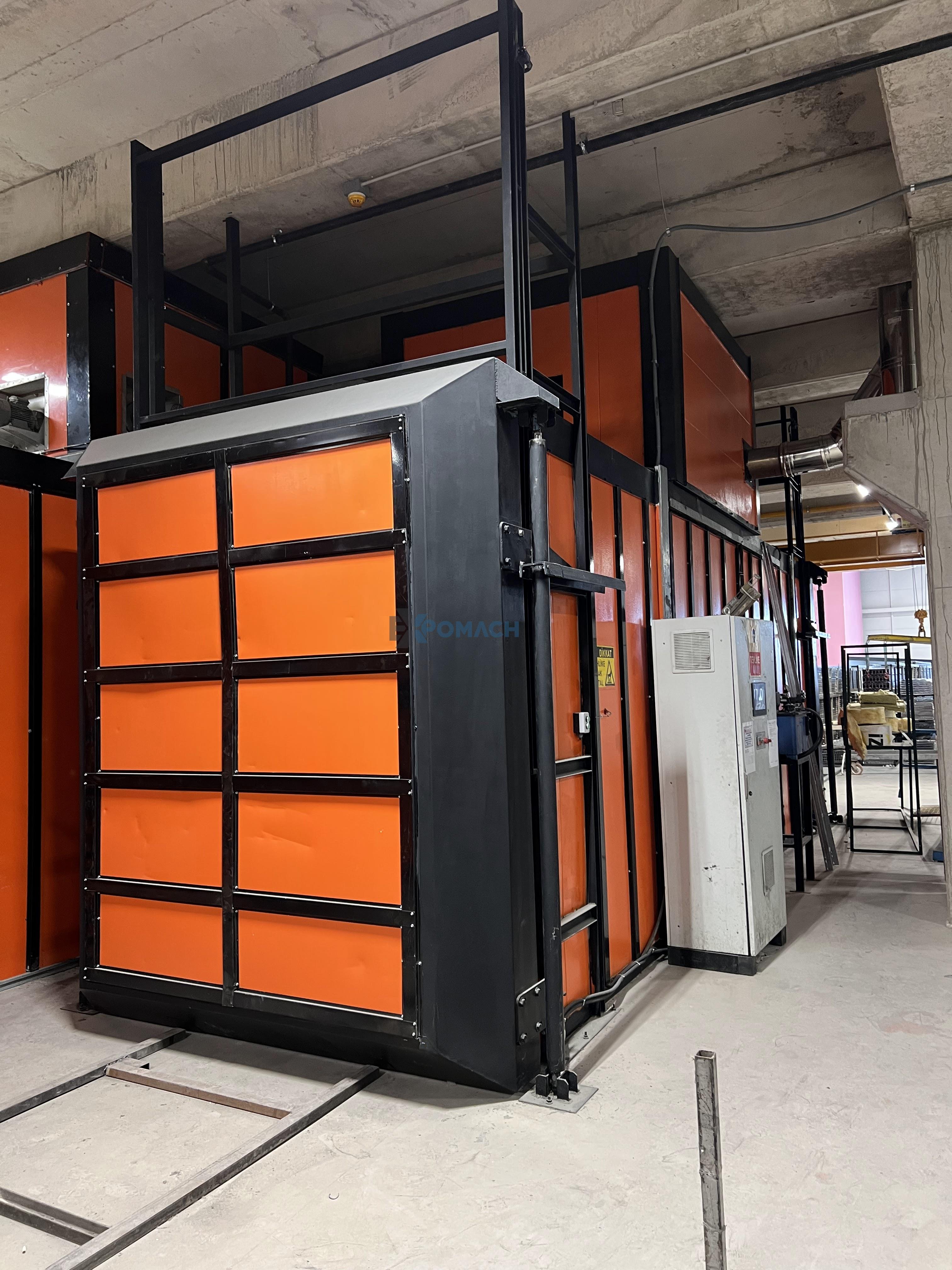 ALUMINUM AGING (THERMAL) OVENS, THERMAL FURNACE