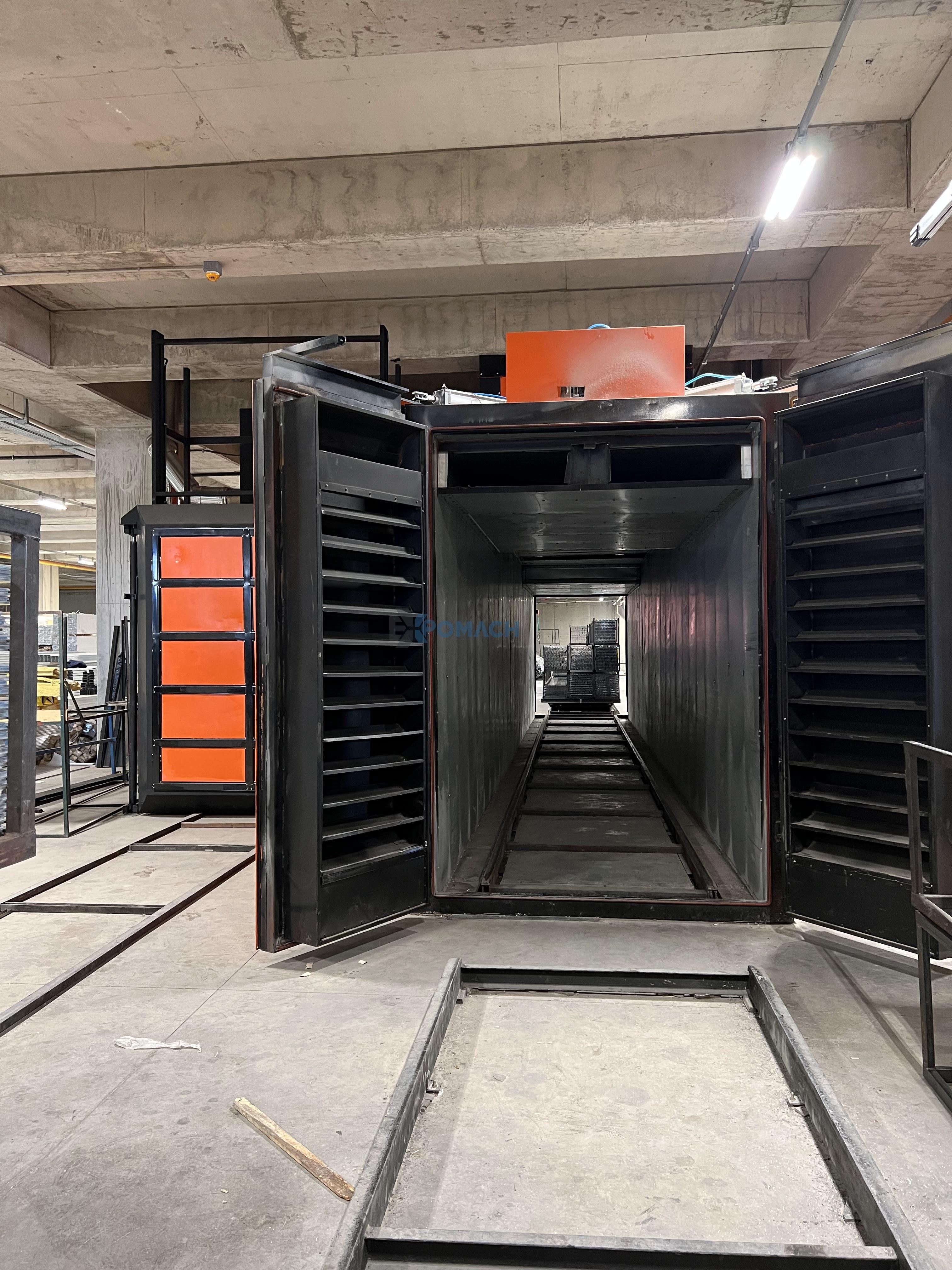 ALUMINUM AGING (THERMAL) OVENS, THERMAL FURNACE
