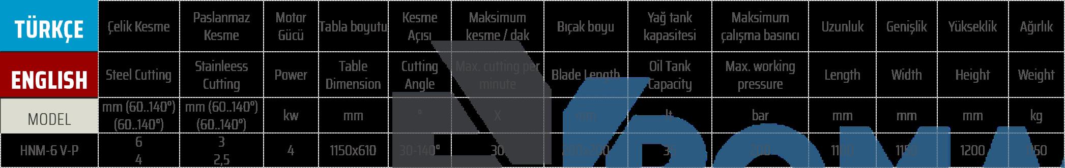 HNM-6 V-P Köşe Kesme  Corner Notcher